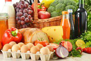 Какие продукты питания в Азербайджане дорожают быстрее всего